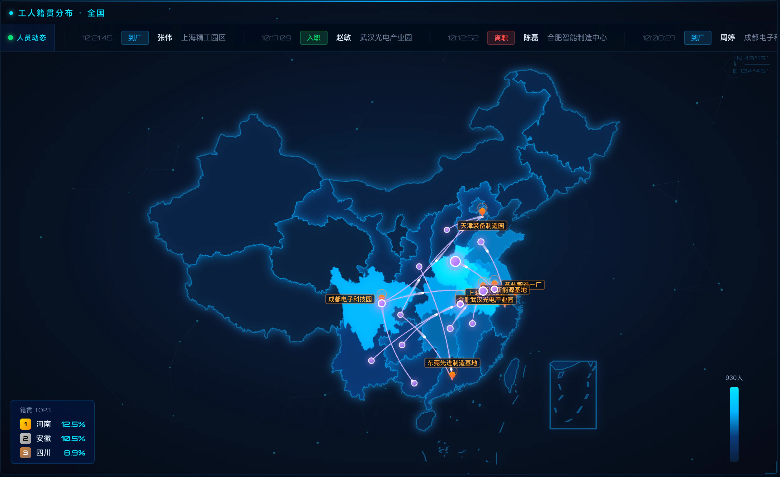 劳务云管理系统数据大屏的全国人员分布与人员动态区块